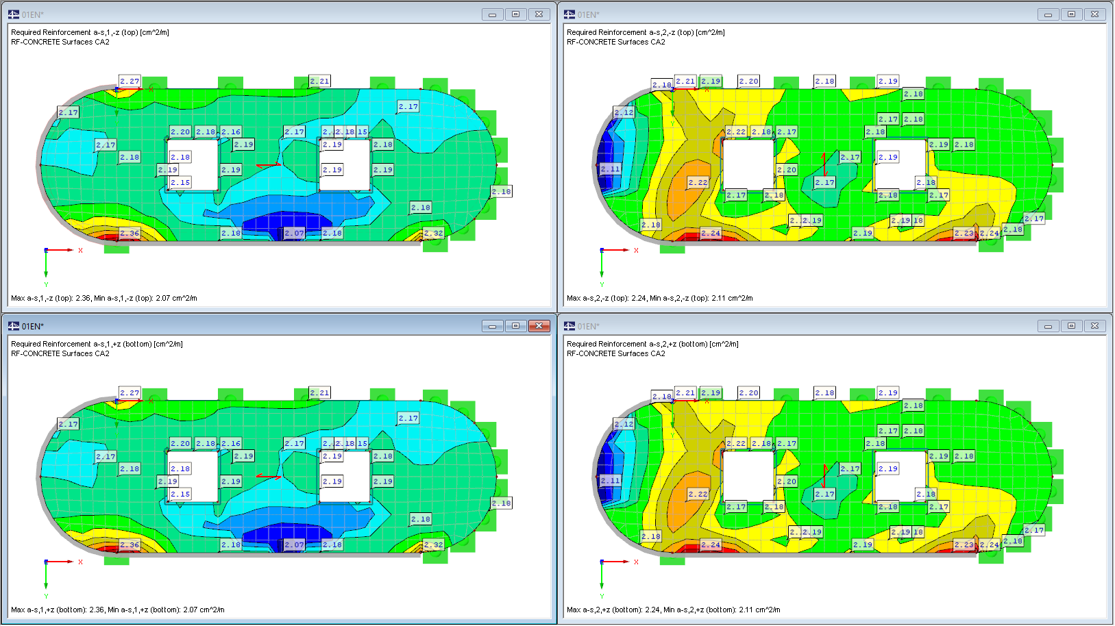 Result: User-Defined Reinforcement Direction 