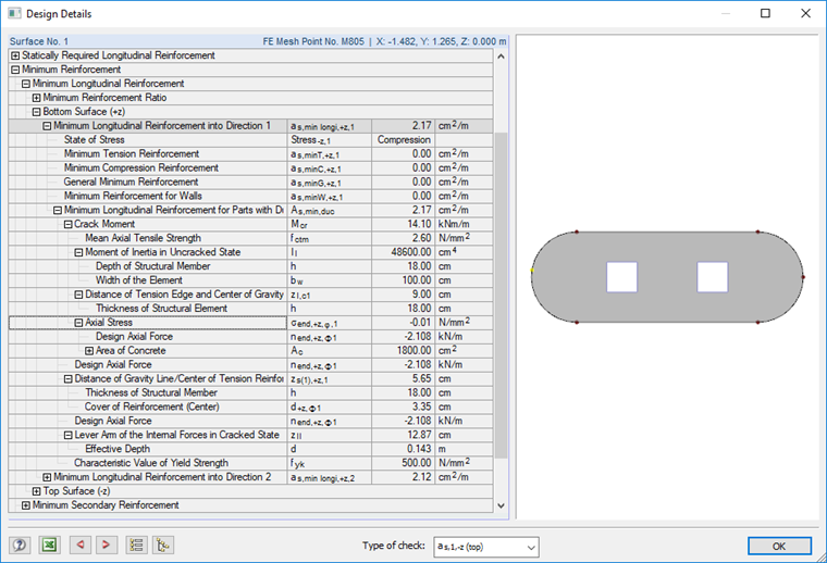 Extract from Calculation Details in RF-CONRETE Surfaces