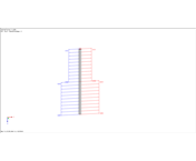 Evaluation of Shear Forces