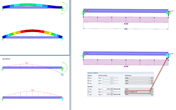 Analysis of the negative moments MY' in components for štafety against faiure in technical structures.