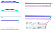 Analysis of the negative moments MY' in components for štafety against faiure in technical structures.