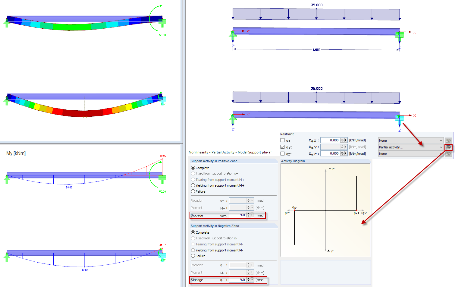 Visualization of movement and slippage between components in a structure. Suitable for simulating mechanical connections.