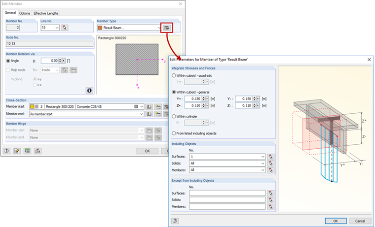 Integration Parameter Result Beam