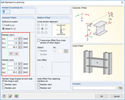 Definition of Member Eccentricity on Beam