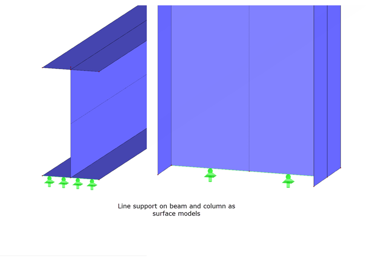 Line Support on Beam and Column
