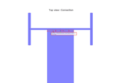Top View of Connection in Z-Direction