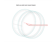Bolt as Solid and Result Beam
