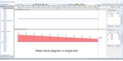Result Diagram of Shear Force of Bolt