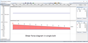Result Diagram of Shear Force of Bolt