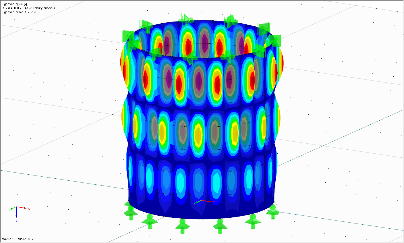 Linear Branching Analysis (1st Eigenvalue)