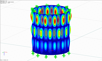 Linear Branching Analysis (1st Eigenvalue)