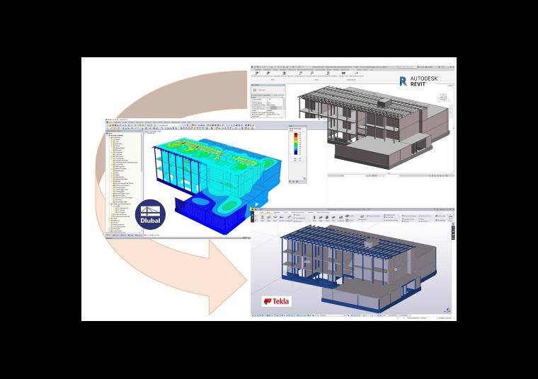 Revit Design - Dlubal RFEM Calculation - Tekla Structures Construction
