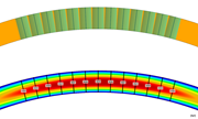 Result Beams with Integration Areas (Top), Tensile Forces in Stiffening Elements (Bottom)