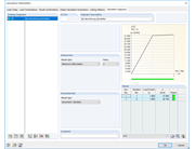 Iteration Curve Second- Order Theory