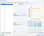 Iteration Course Third- Order Theory