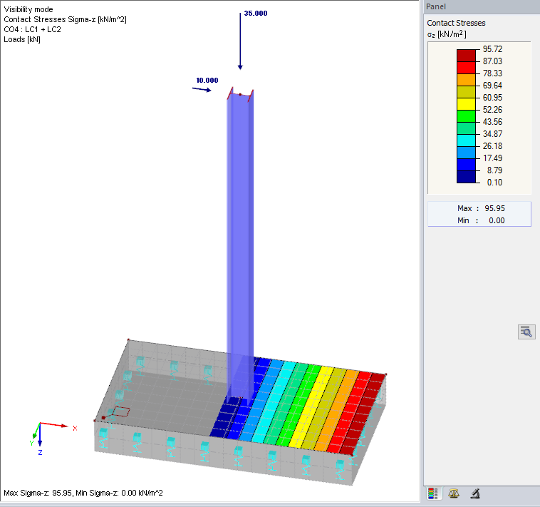 Display of Contact Stresses Under Foundation Plate
