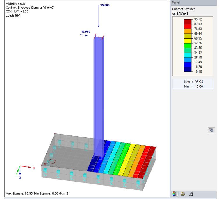 Display of Contact Stresses Under Foundation Plate
