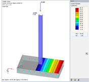 Display of Contact Stresses Under Foundation Plate