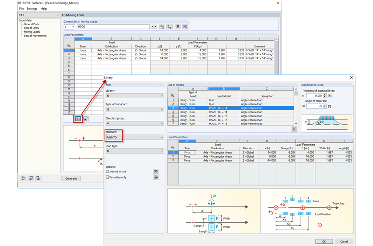 Moving Load Library According to Standards AASHTO and AREMA