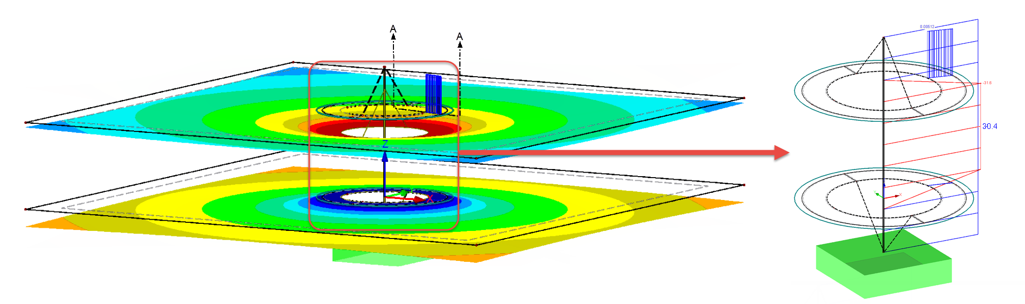 First Calculation of Prestress Load Case Without Compensation of Prestress