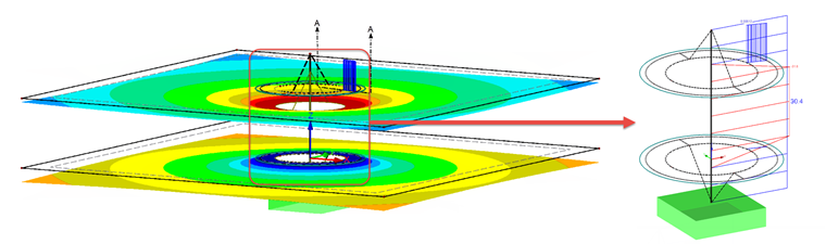 First Calculation of Prestress Load Case Without Compensation of Prestress