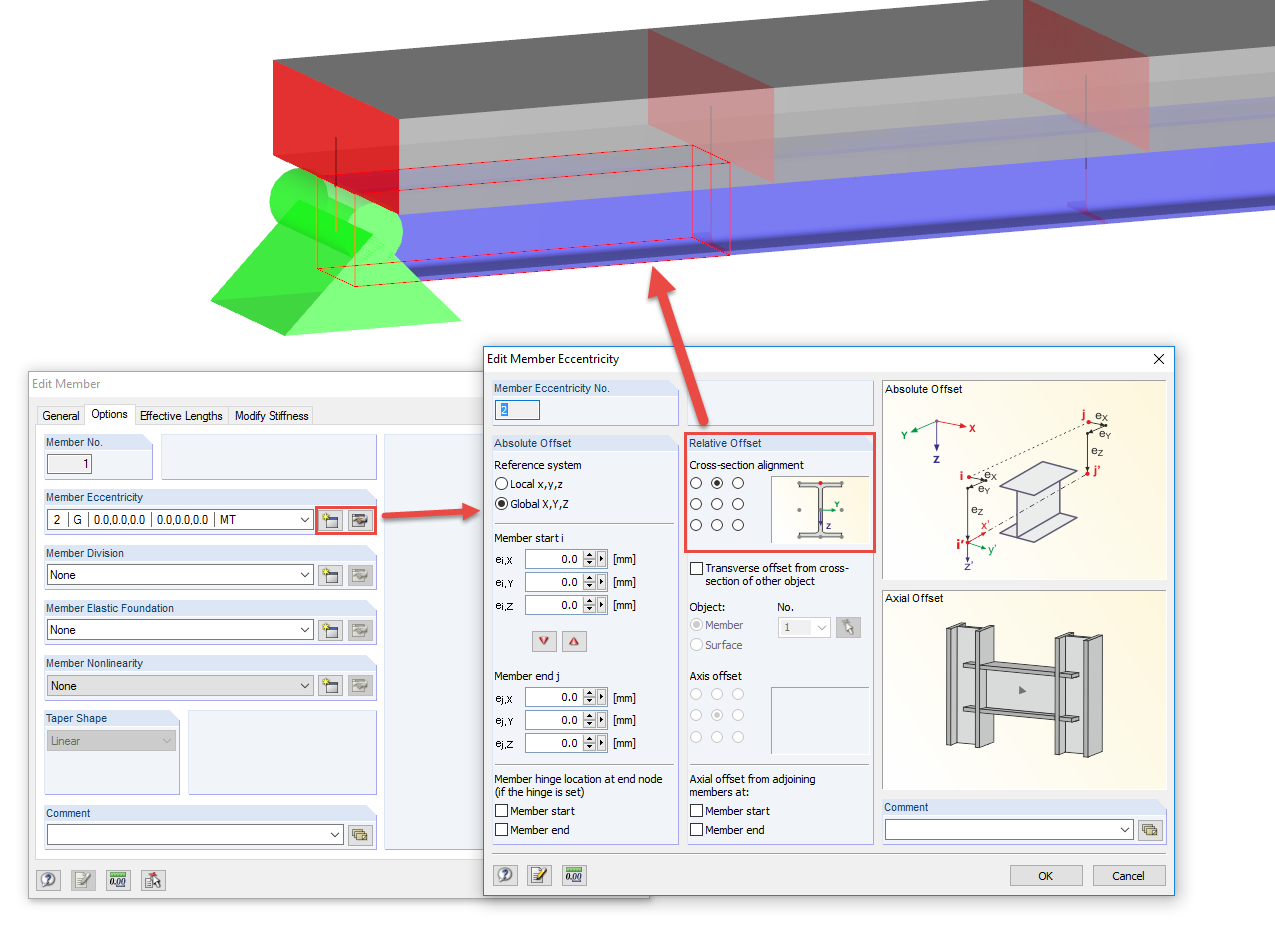 Option 1: Joint Effect via Common Nodes by Means of Member Eccentricity