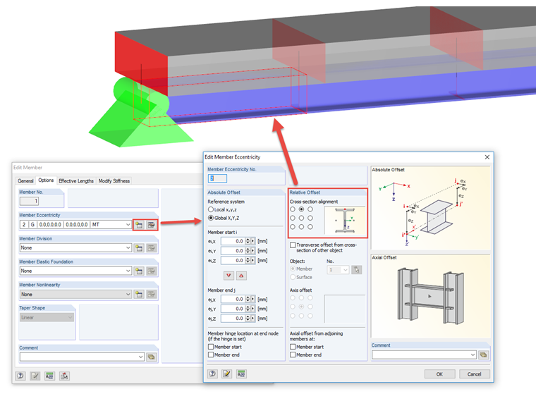 Option 1: Joint Effect via Common Nodes by Means of Member Eccentricity