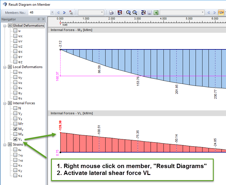 Display of Longitudinal Shear Force VL