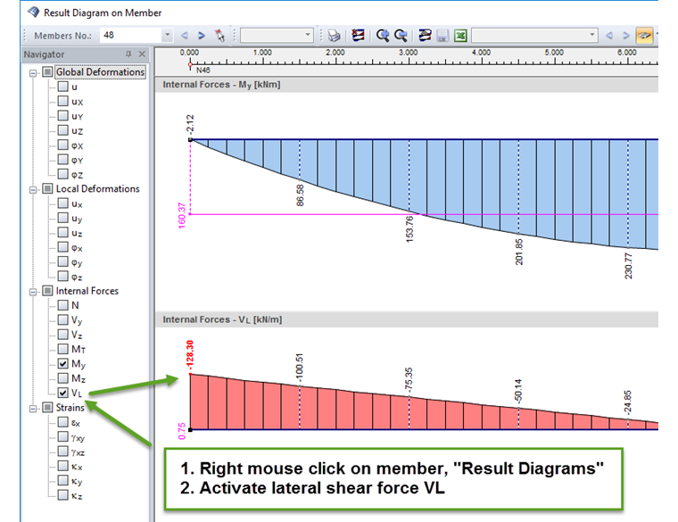 Display of Longitudinal Shear Force VL