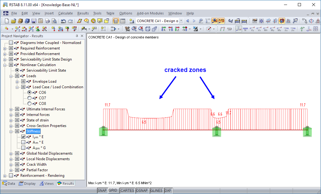 Distribution of Stiffness Iym ∙ E