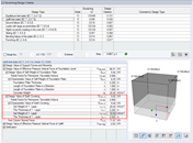 Design Value of Cover