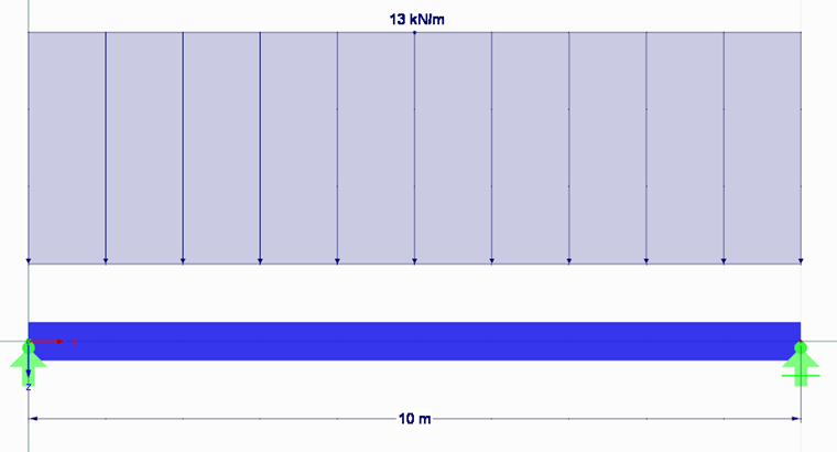 Load Case 2: Variable Load