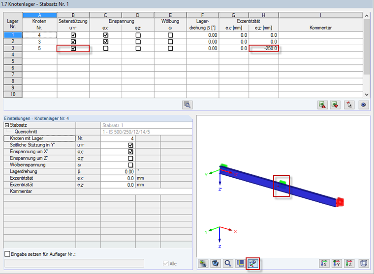 Definition of Nodal Support