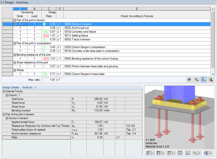 Window "3.1 Design - Summary" Including Details of Anchor in Tension