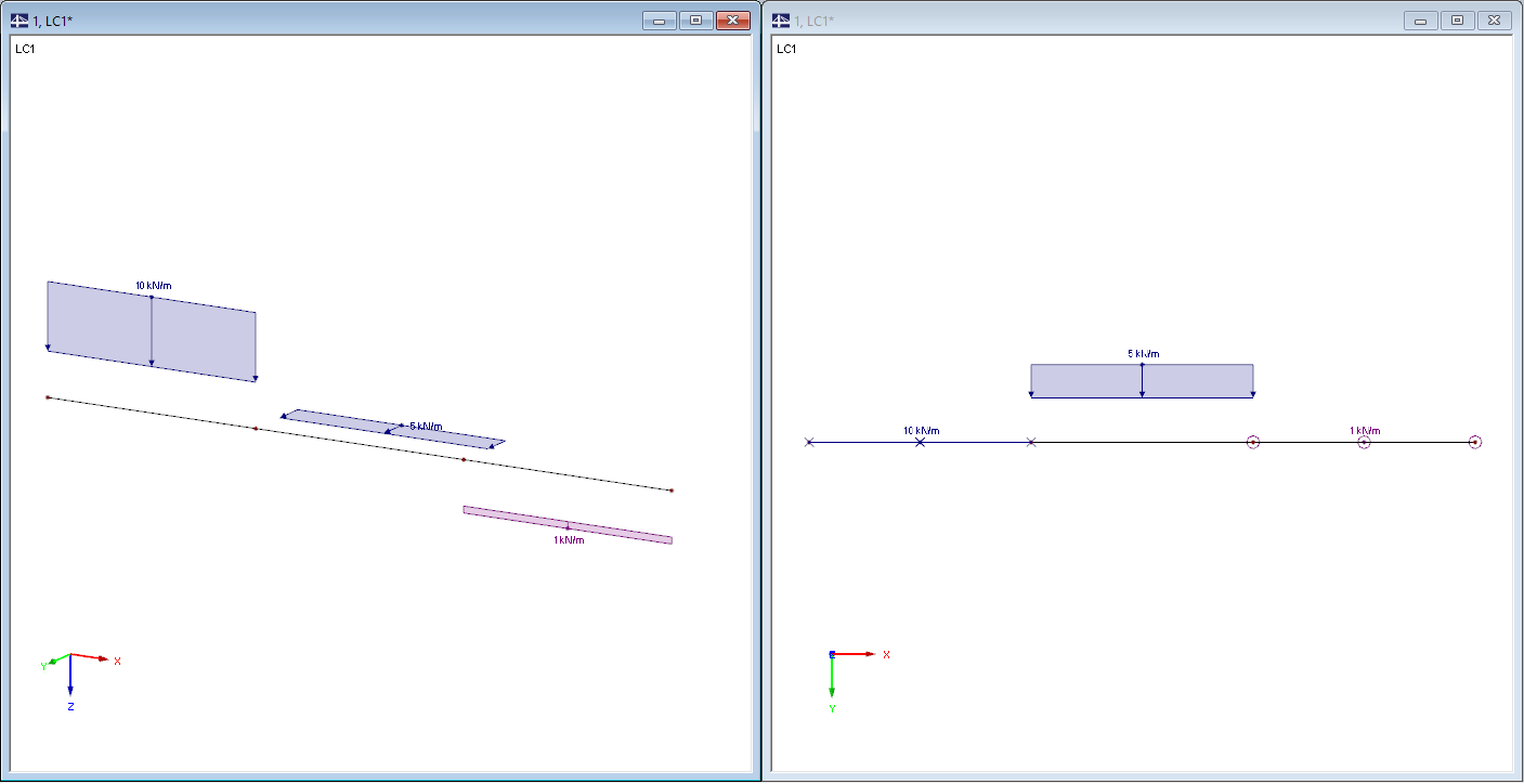 Diverse Display of Line Load