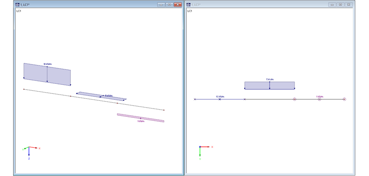 Diverse Display of Line Load
