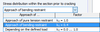 Selection for Stress Distribution, Coefficient kc
