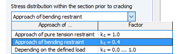 Selection for Stress Distribution, Coefficient kc