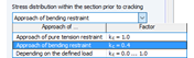 Selection for Stress Distribution, Coefficient kc