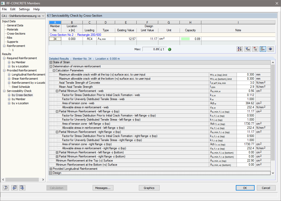 RF-CONCRETE Members: Results of Minimum Reinforcement