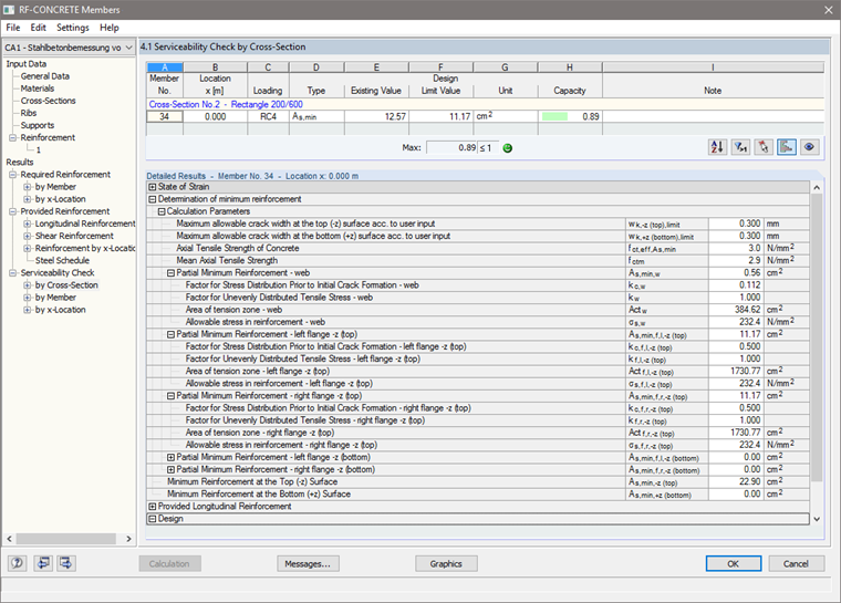 RF-CONCRETE Members: Results of Minimum Reinforcement
