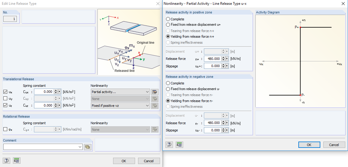 Line Release Definition 