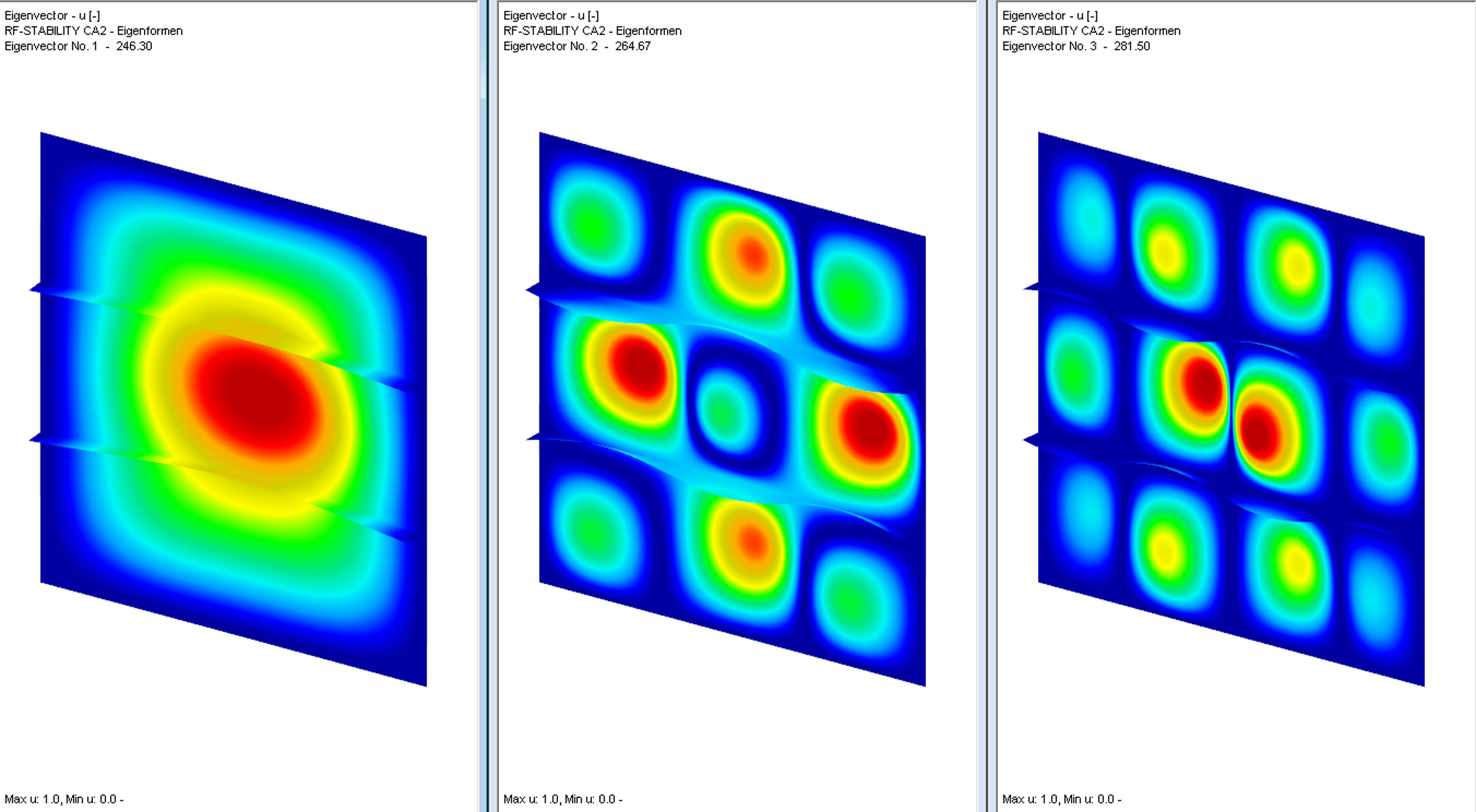 Results of Mode Shapes