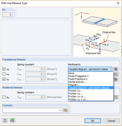 Properties per Release Direction