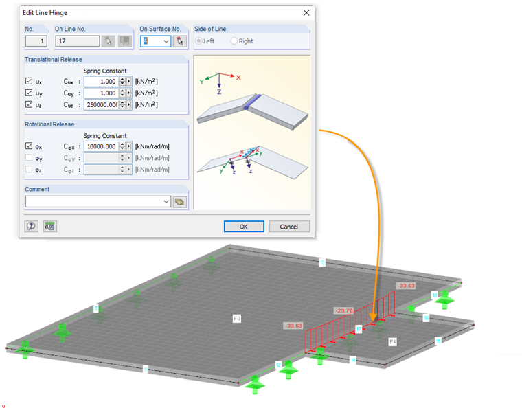 Definition of Line Hinge with Isokorb® Properties