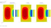 Comparison of Bending Moments mx for Individual Modeling Approaches