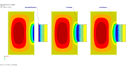 Comparison of Bending Moments mx for Individual Modeling Approaches