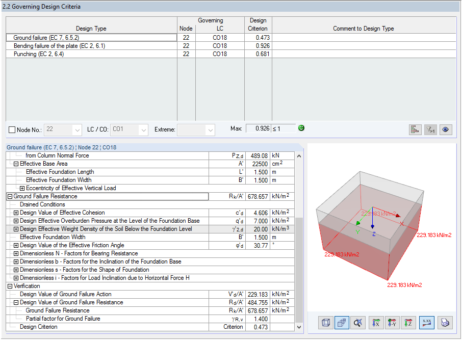 Design Criterion in Window 2.2 of RF-/FOUNDATION Pro