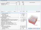 Design Criterion in Window 2.2 of RF-/FOUNDATION Pro