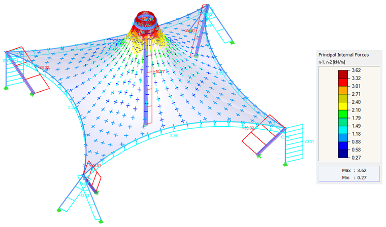 Vectors of Principal Internal Forces n1, n2 and Axial Force N